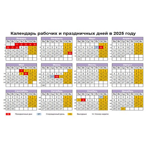 Календарь 2025 года с рабочим графиком