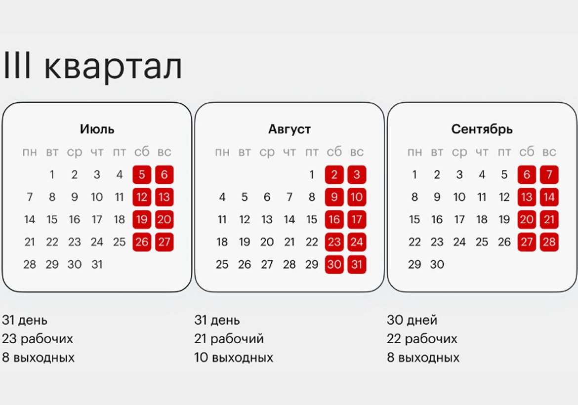 Календарь рабочих дней в июле 2025 в Канске