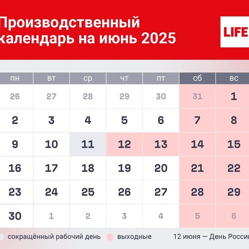 Календарь рабочих дней в июне 2025 года